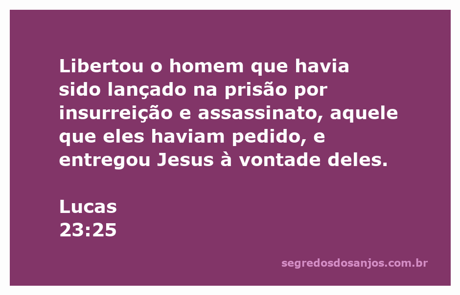 Imagem de Jesus sendo entregue à vontade do povo, representando o episódio de Lucas 23:25.