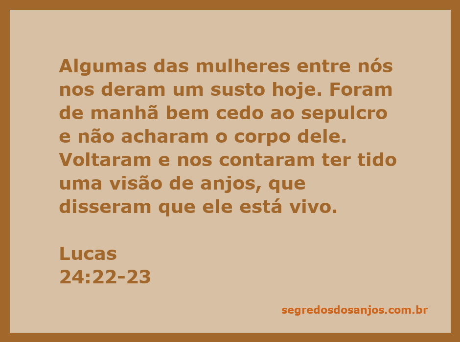 Mulheres descobrindo o sepulcro vazio e recebendo a mensagem dos anjos sobre a ressurreição de Jesus.