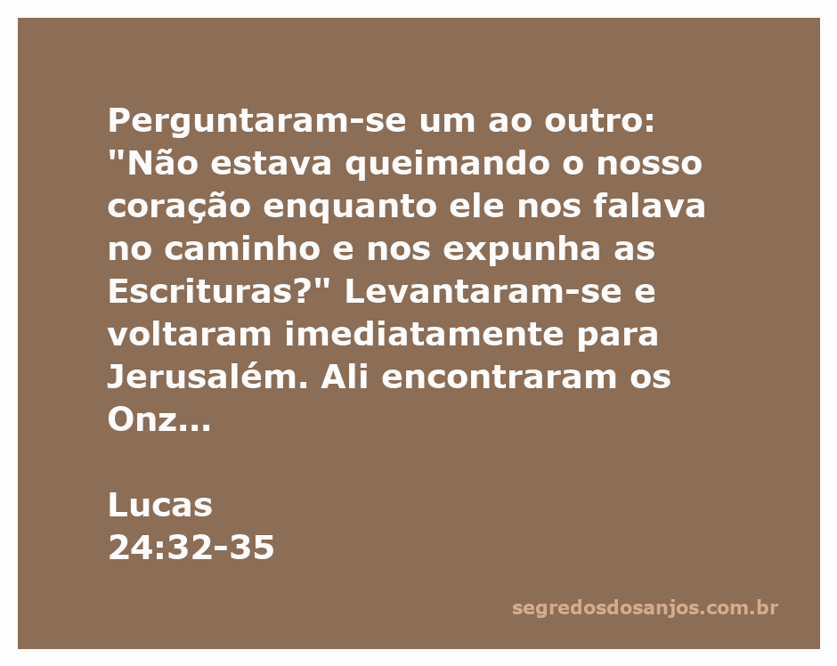Dois discípulos discutindo sobre a ressurreição de Jesus após encontrá-lo no caminho para Jerusalém.