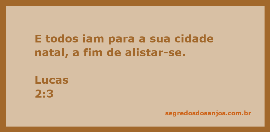 Pessoas viajando para suas cidades natais, representando o registro do censo mencionado em Lucas 2:3.