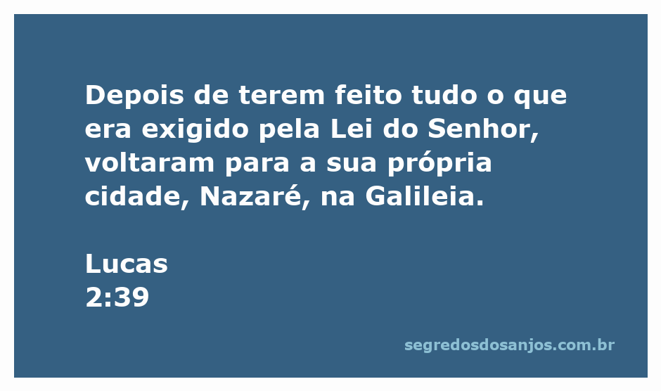 Maria e José retornando a Nazaré após cumprir a Lei do Senhor.