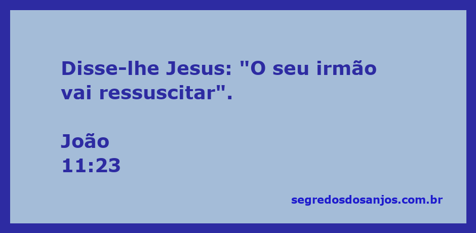 Imagem de Jesus falando sobre a ressurreição do irmão de Marta