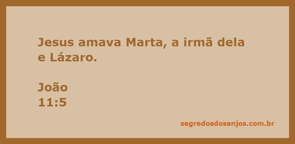 Jesus expressa seu amor por Marta e Lázaro, irmãos que eram seus amigos.