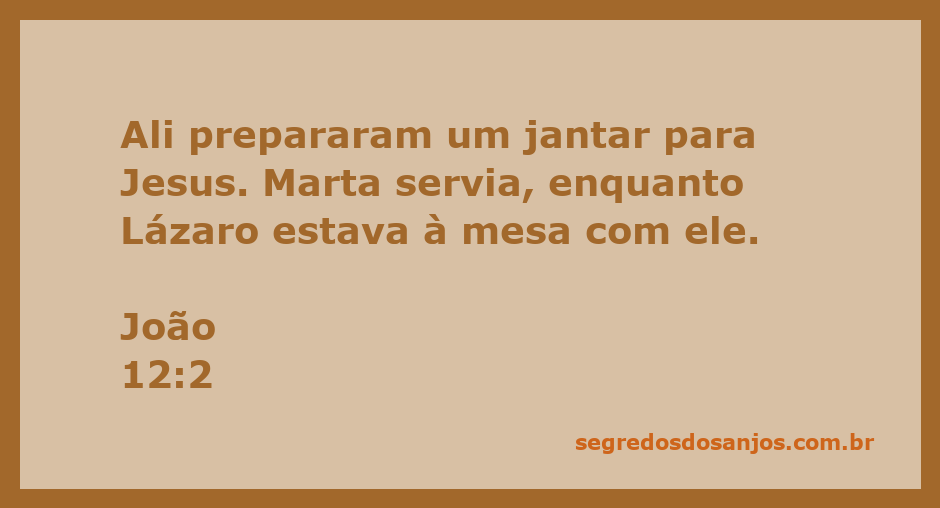 Jantar preparado para Jesus, com Marta servindo e Lázaro à mesa.