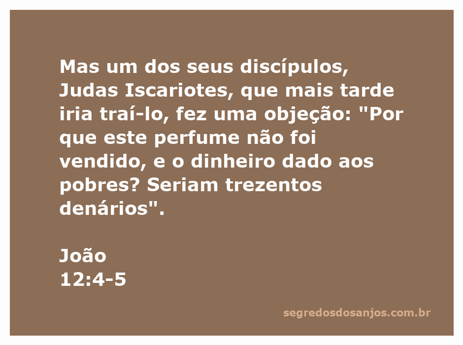 Judas Iscariotes questiona o uso do perfume em vez de vender para ajudar os pobres, conforme narrado em João 12:4-5.