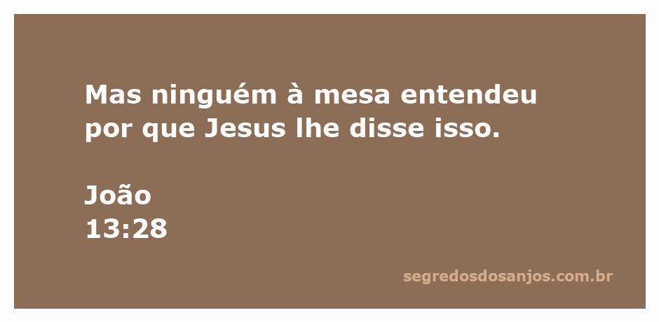 Imagem de Jesus conversando com seus discípulos na mesa durante a Última Ceia, onde um deles não compreende suas palavras.
