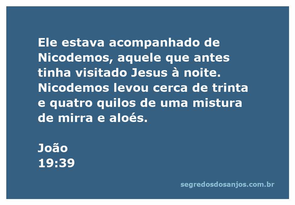 Nicodemos trazendo mirra e aloés para o sepultamento de Jesus.