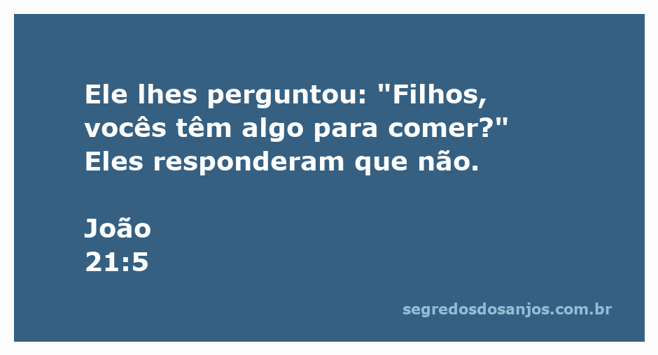 Jesus perguntando aos seus discípulos se eles têm algo para comer, ilustrando a relação entre fé e necessidades físicas.