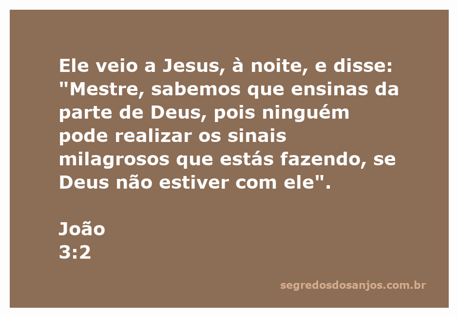 Nicodemos se encontra com Jesus à noite para discutir seus ensinamentos e sinais milagrosos.