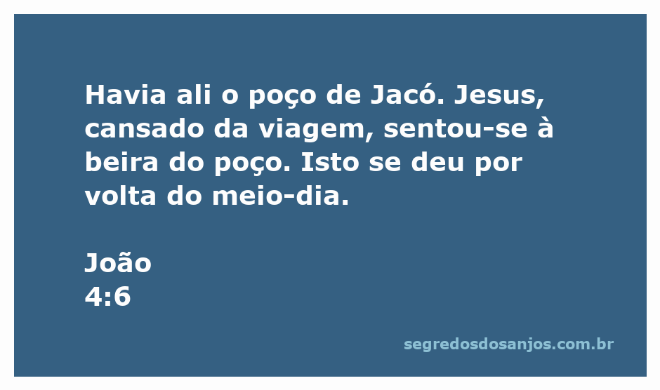 Jesus sentado à beira do poço de Jacó, representando o momento descrito em João 4:6.