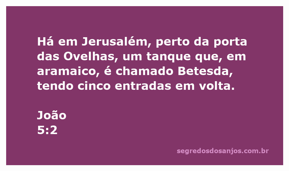 Ilustração do tanque de Betesda em Jerusalém, destacando suas cinco entradas.