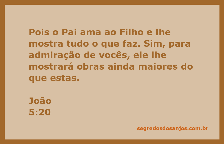 Imagem representativa da relação amorosa entre o Pai e o Filho conforme João 5:20.