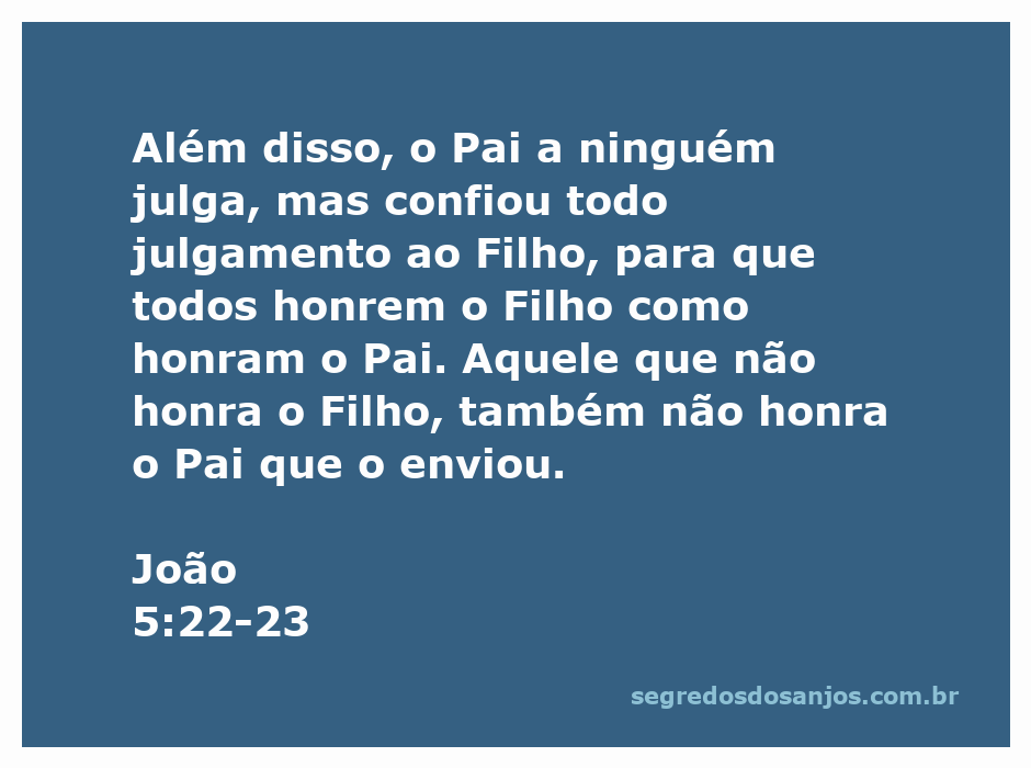 Ilustração do versículo João 5:22-23, destacando a relação entre o Pai e o Filho e a importância da honra de ambos.