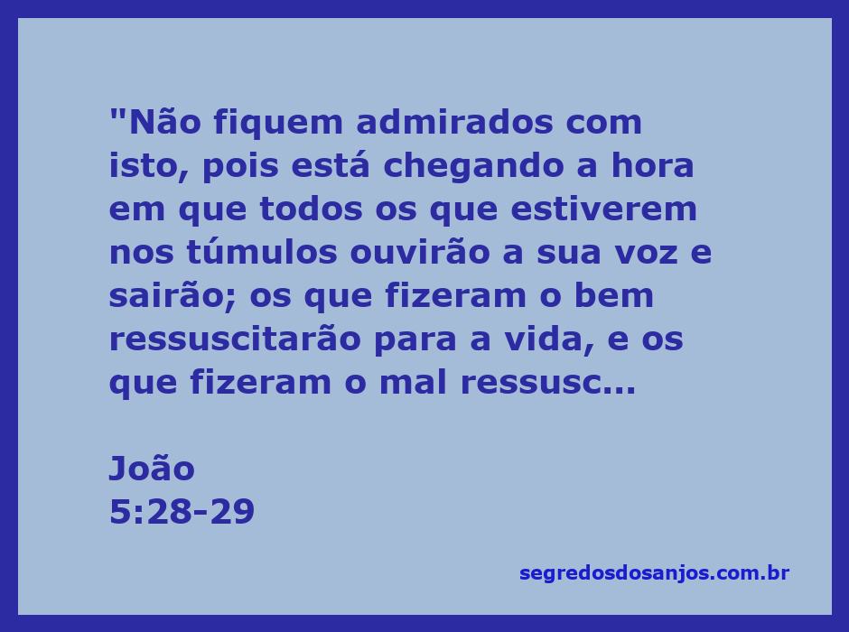 Representação artística da ressurreição dos mortos conforme João 5:28-29, com pessoas emergindo de túmulos ao som de uma voz poderosa.