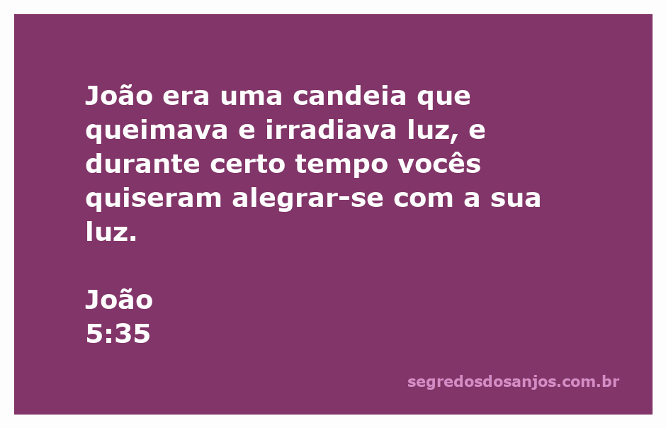 Imagem de uma candeia iluminada simbolizando João, que irradiava luz e esperança.