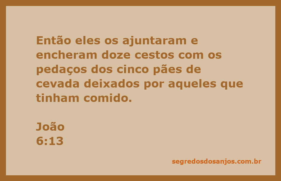 Ilustração de doze cestos cheios de pedaços de pães de cevada, simbolizando a multiplicação dos pães na passagem de João 6:13.