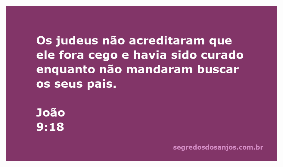Representação da cura do cego de nascença, conforme descrito em João 9:18, com foco na incredulidade dos judeus.