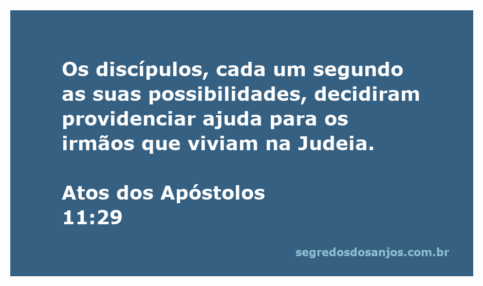 Imagem ilustrativa dos discípulos preparando ajuda para os irmãos na Judeia, conforme Atos 11:29.