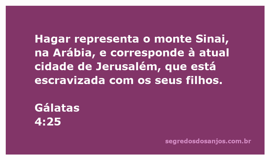 Representação simbólica de Hagar e o monte Sinai, ilustrando a conexão com Jerusalém e a escravidão espiritual.