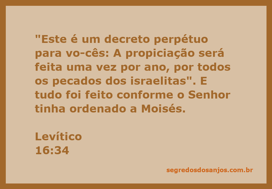 Ilustração da propiciação anual dos pecados segundo Levítico 16:34, mostrando a importância do ritual para os israelitas.