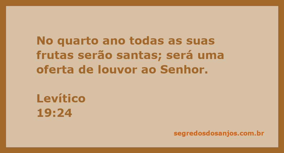 Imagem representando a oferta de frutos em louvor ao Senhor, inspirada por Levítico 19:24.