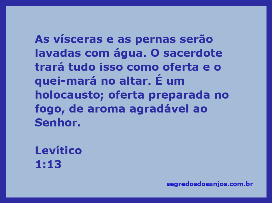 Sacerdote preparando um holocausto com ofertas de carnes e vísceras conforme Levítico 1:13.