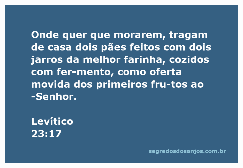 Dois pães feitos com farinha, simbolizando a oferta dos primeiros frutos ao Senhor conforme Levítico 23:17.
