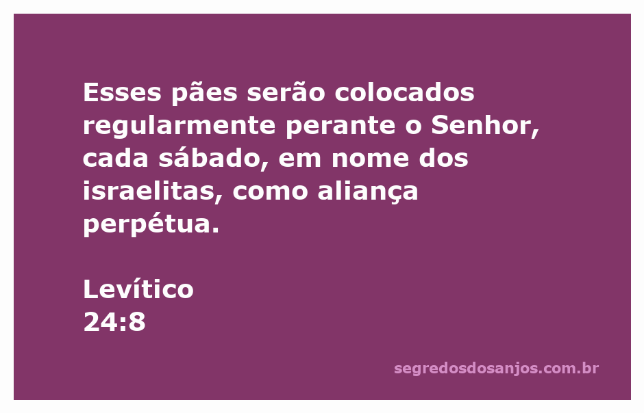 Pães da proposição dispostos na mesa do Senhor, representando a aliança perpétua com os israelitas.