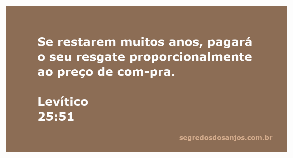 Ilustração do versículo Levítico 25:51 sobre o resgate proporcional de um bem.