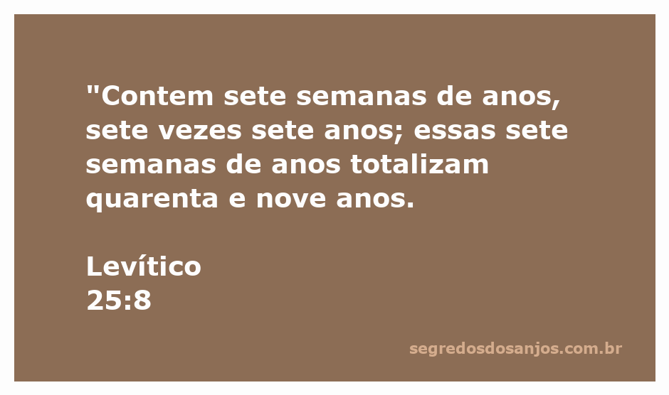 Ilustração que representa o conceito de ciclos de anos segundo Levítico 25:8, destacando as sete semanas de anos.