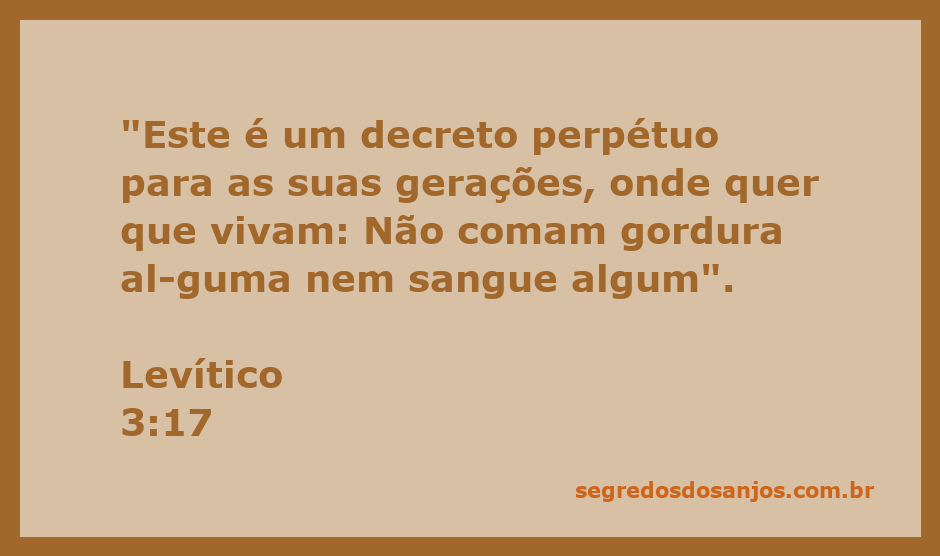 Imagem representativa da proibição de consumir gordura e sangue conforme Levítico 3:17