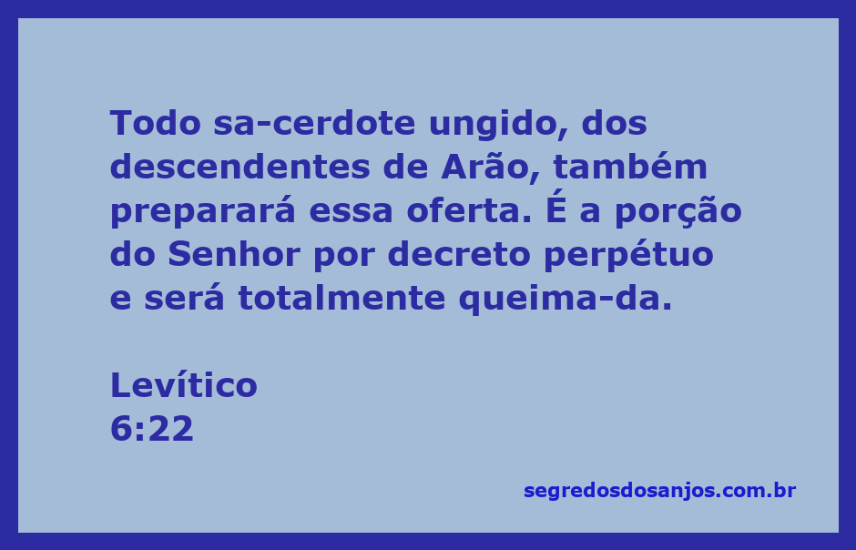 Ilustração de um sacerdote ungido dos descendentes de Arão preparando uma oferta queimada conforme descrito em Levítico 6:22.