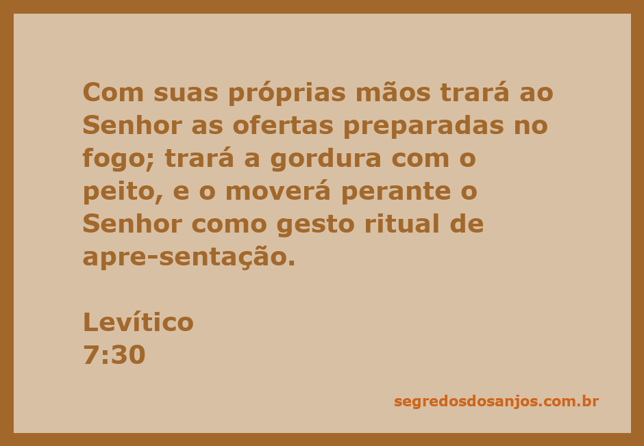 Ofertas sendo apresentadas ao Senhor conforme Levítico 7:30, simbolizando devoção e ritual.