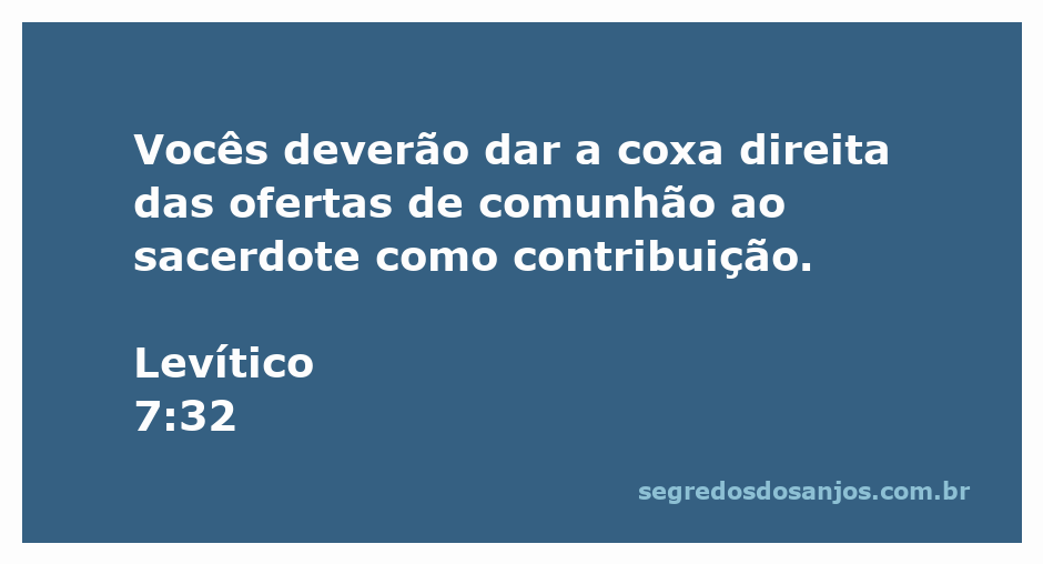 Sacerdote recebendo a coxa direita das ofertas de comunhão, conforme Levítico 7:32.