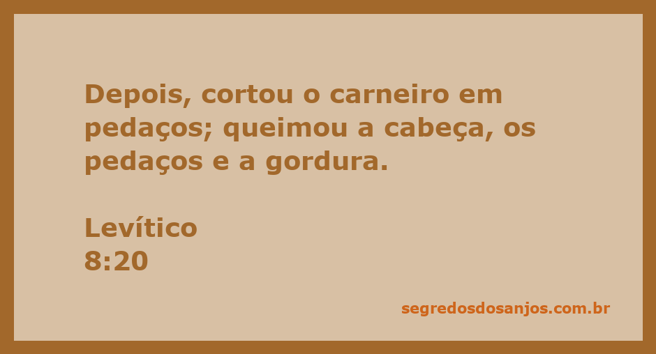 Imagem representativa da oferta do carneiro conforme descrito em Levítico 8:20, mostrando a separação dos pedaços e a queima da cabeça e gordura.