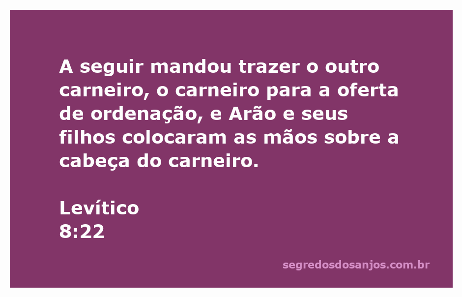 Arão e seus filhos colocando as mãos sobre a cabeça do carneiro durante a oferta de ordenação.