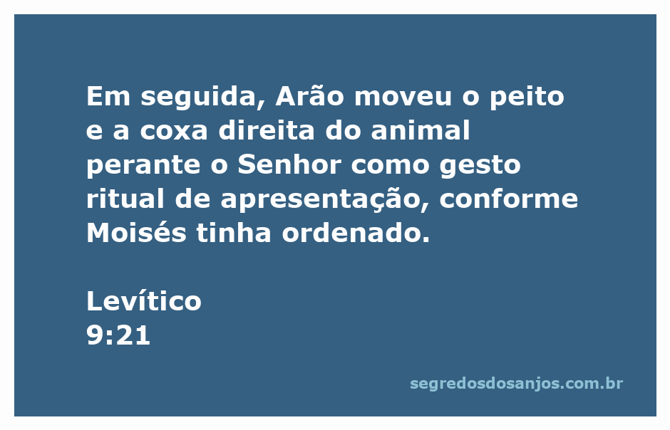Arão apresentando o peito e a coxa direita do animal como oferta ritual ao Senhor, conforme as instruções de Moisés.