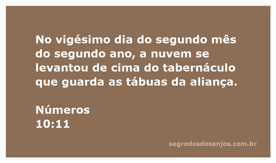 A nuvem se levantando do tabernáculo, simbolizando a presença de Deus entre o povo de Israel.