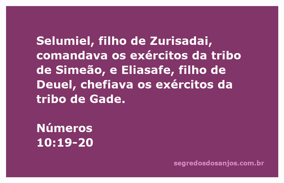 Ilustração de Selumiel e Eliasafe, líderes dos exércitos das tribos de Simeão e Gade, respectivamente.