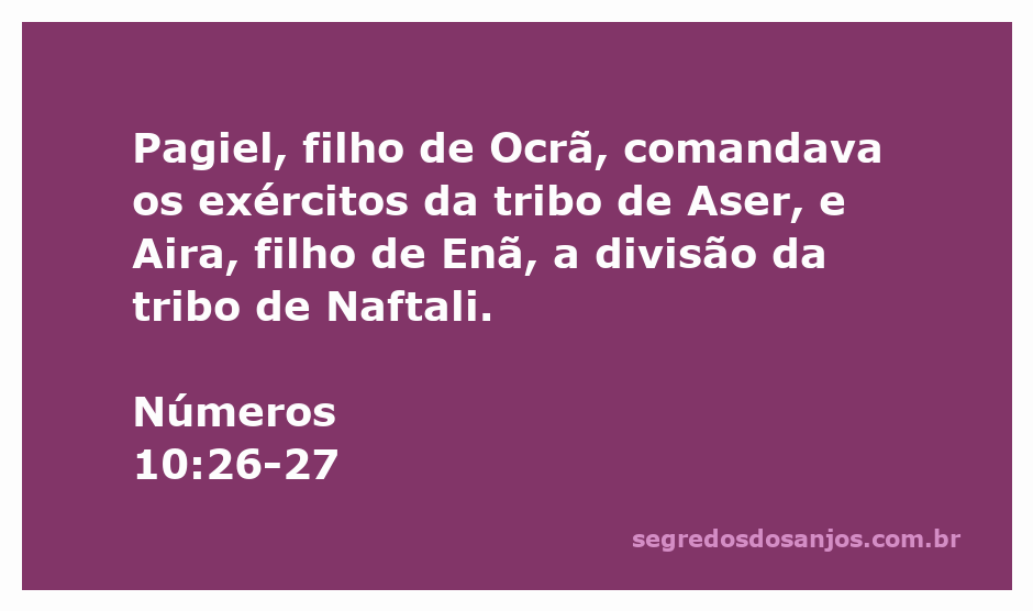 Representação dos líderes das tribos de Aser e Naftali, Pagiel e Aira, conforme Números 10:26-27.