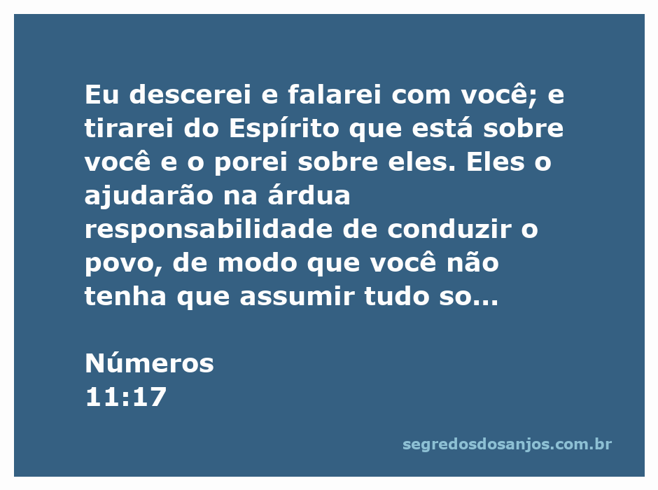 Ilustração de Moisés recebendo instruções de Deus sobre a liderança do povo de Israel.