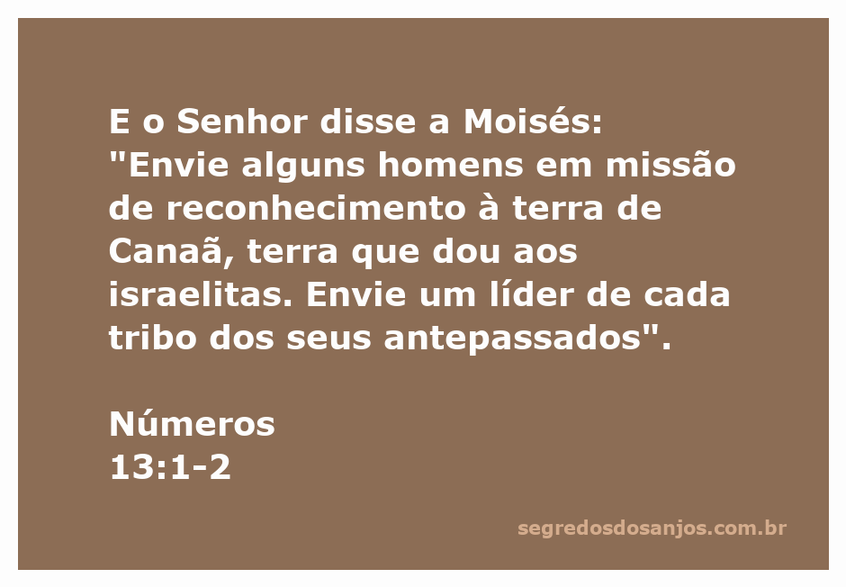 Moisés enviando espias para explorar a terra de Canaã
