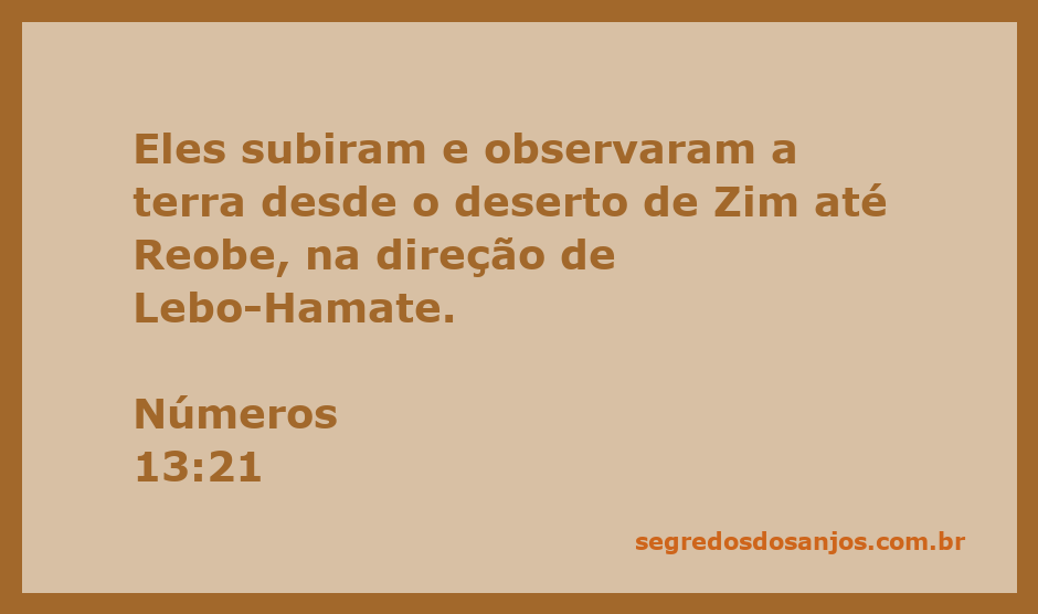 Exploração da terra prometida pelos espiões de Israel, mostrando a jornada desde o deserto de Zim até Reobe.
