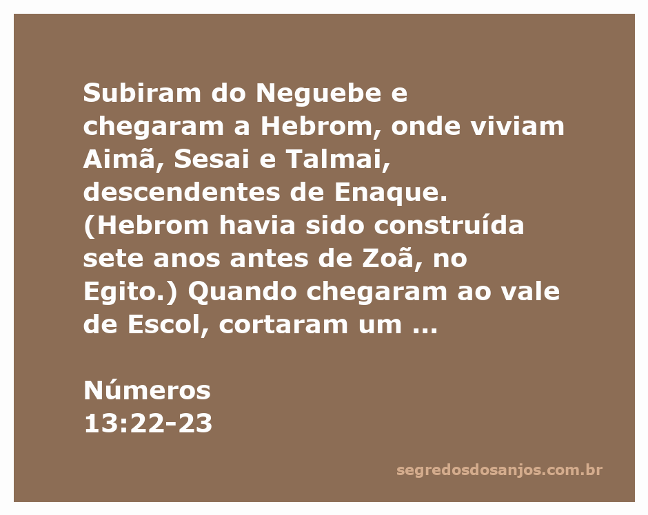 Imagem de exploradores cortando um cacho de uvas no vale de Escol, com romãs e figos ao fundo.