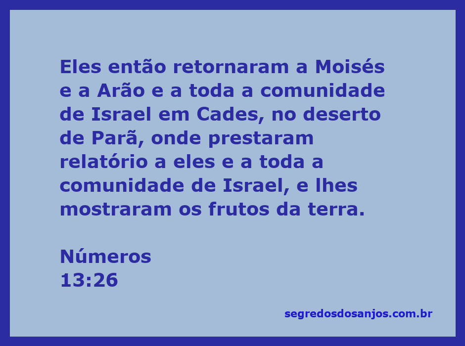 Relato dos espiões sobre a terra prometida com os frutos que trouxeram a Moisés e Arão.