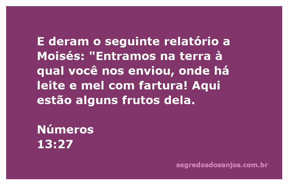 Representação gráfica da terra prometida, destacando abundância de leite e mel com frutos.