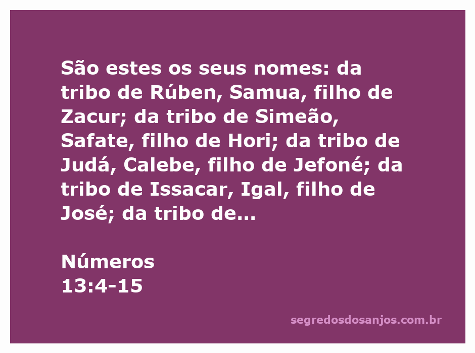 Lista dos nomes dos doze espias escolhidos por Moisés das tribos de Israel