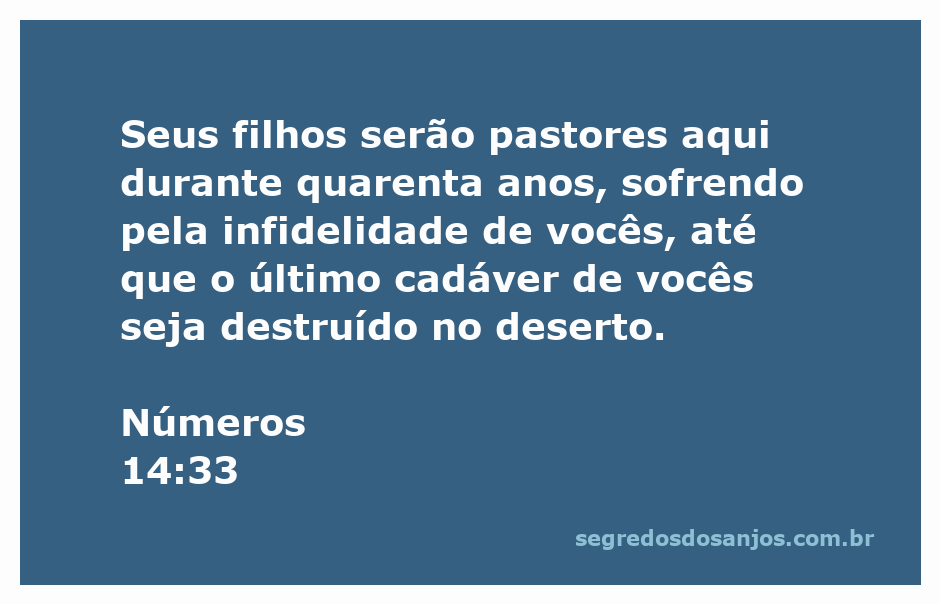 Imagem de uma paisagem desértica representando a jornada dos israelitas durante 40 anos no deserto.