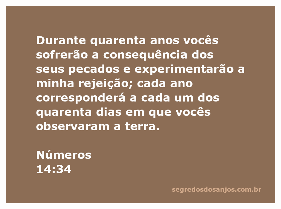 Ilustração da passagem bíblica Números 14:34, refletindo sobre as consequências dos pecados e a rejeição de Deus.