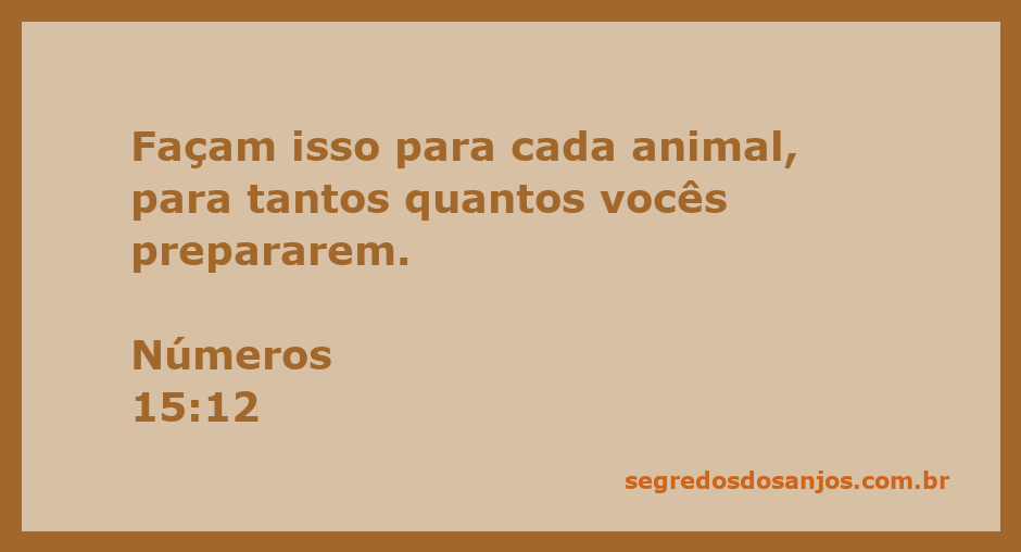 Imagem representando a instrução de Números 15:12 sobre a preparação de animais para ofertas.